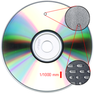 CD surface magnified to show the binary data encoded as reflecting and non-reflecting areas