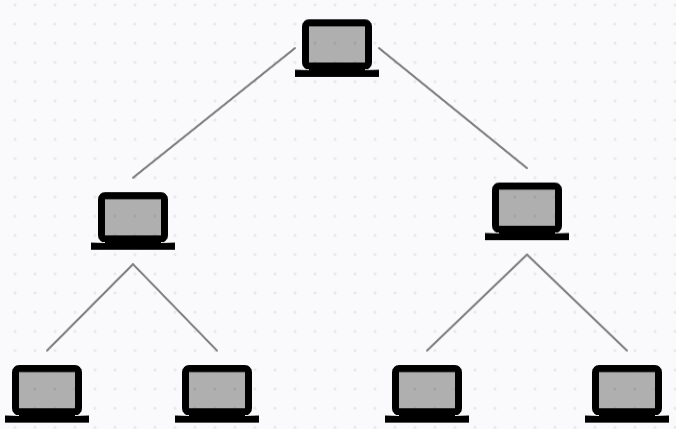 Computer Network Topology Image 6