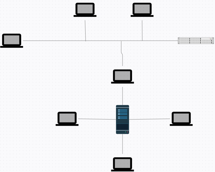 Computer Network Topology Image 12